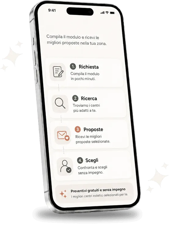 Smartphone mostra quattro passaggi per ricevere proposte estetiche