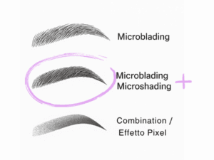 Illustrazione comparativa delle tecniche trucco per sopracciglia semipermanente